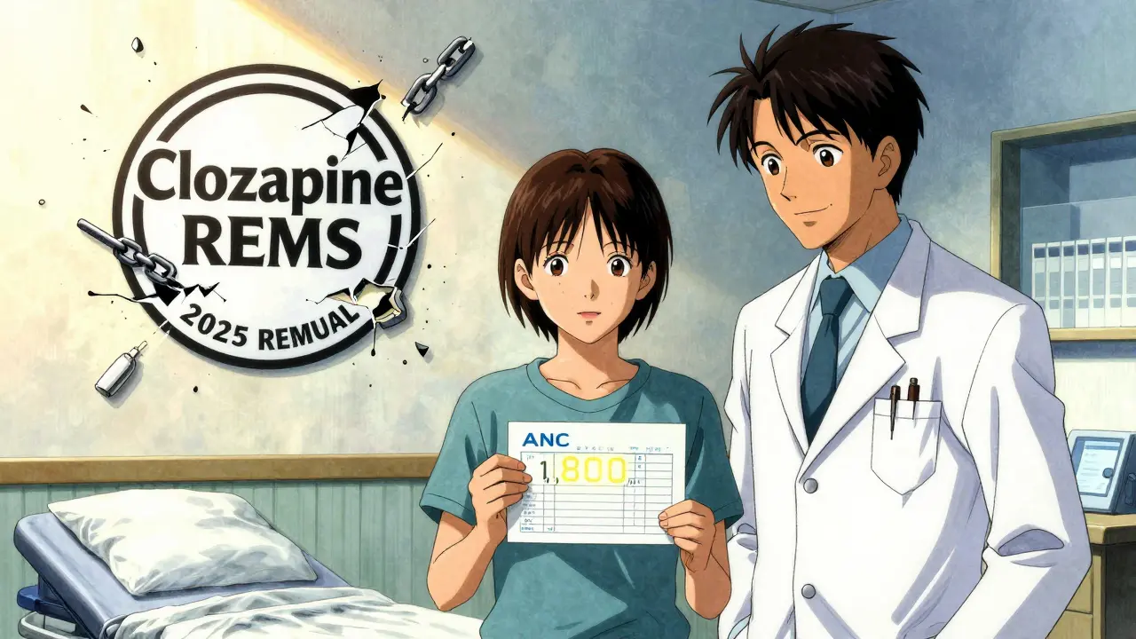 REMS for Clozapine: What Changed in 2025 and How ANC Monitoring Works Now