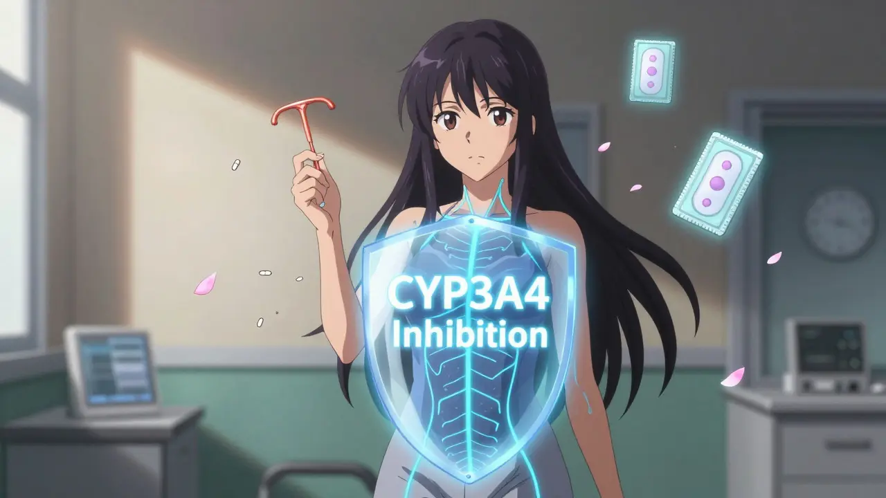 HIV Protease Inhibitors and Birth Control: What You Need to Know About Reduced Contraceptive Effectiveness